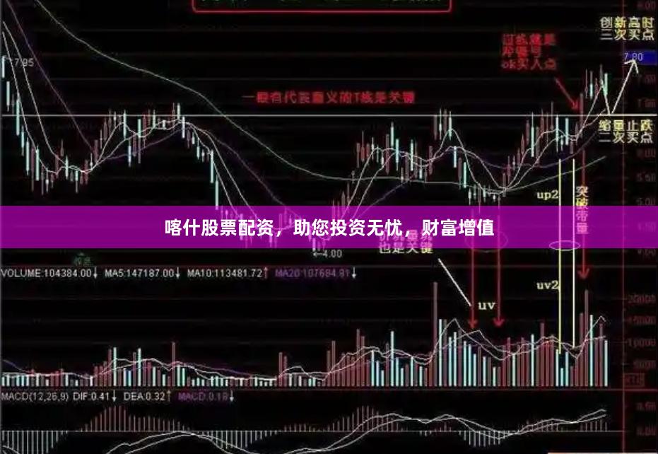喀什股票配资，助您投资无忧，财富增值