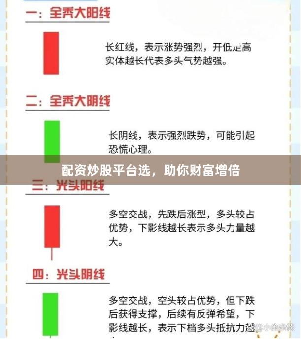 配资炒股平台选,助你财富增倍