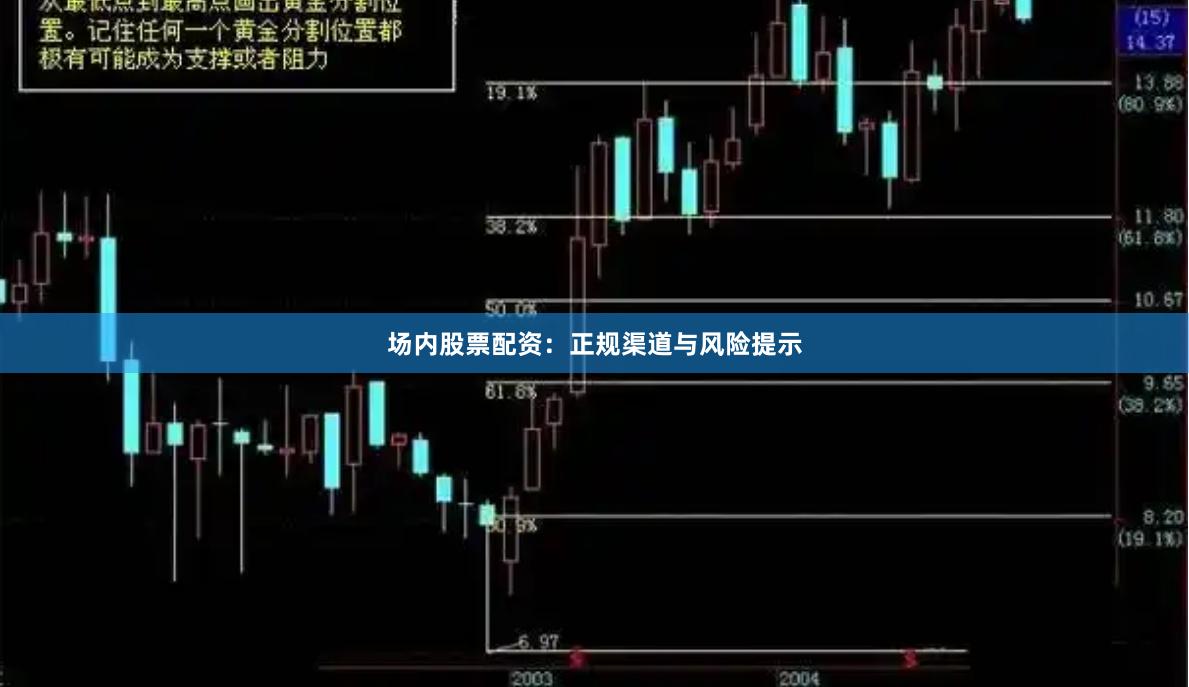 场内股票配资：正规渠道与风险提示