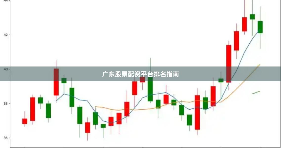 广东股票配资平台排名指南