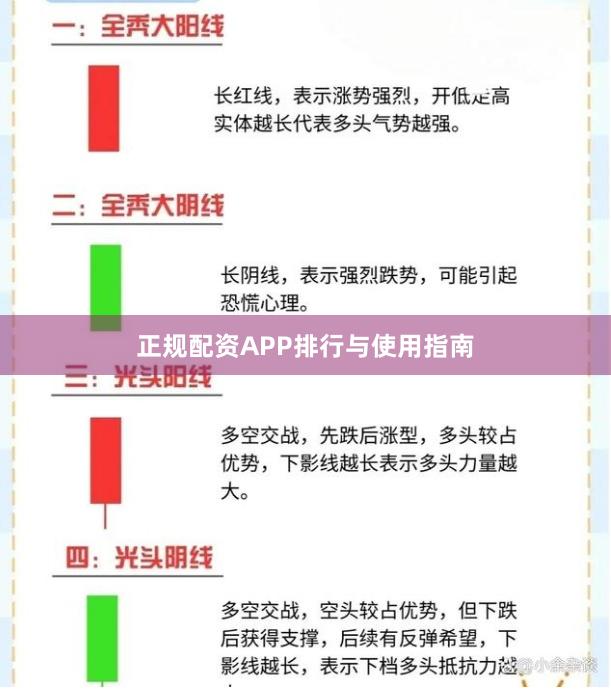 正规配资APP排行与使用指南