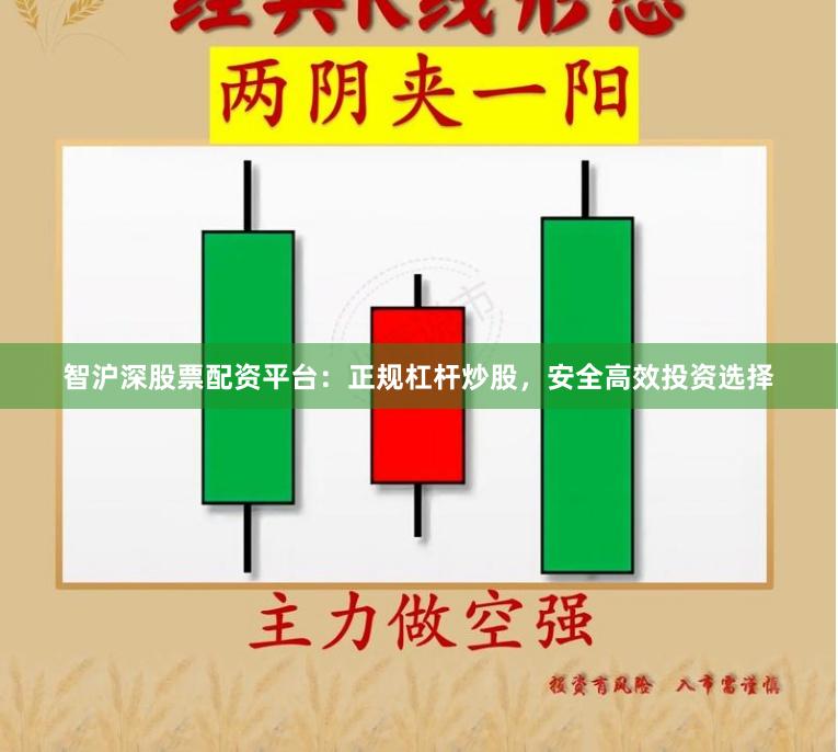 智沪深股票配资平台：正规杠杆炒股，安全高效投资选择