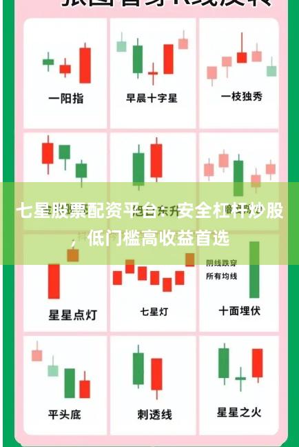 七星股票配资平台：安全杠杆炒股，低门槛高收益首选