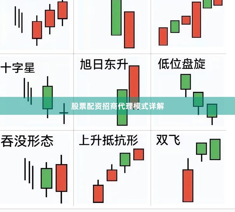 股票配资招商代理模式详解