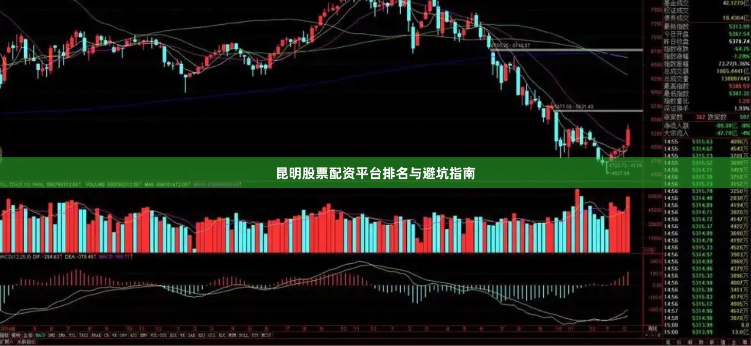 昆明股票配资平台排名与避坑指南